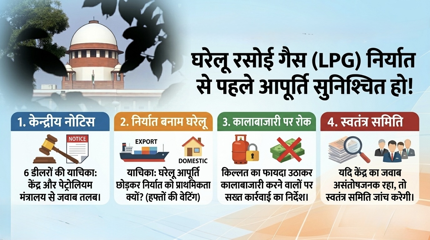 मुंबई हाई कोर्ट सक्त केंद्र सरकार को नोटिस ।