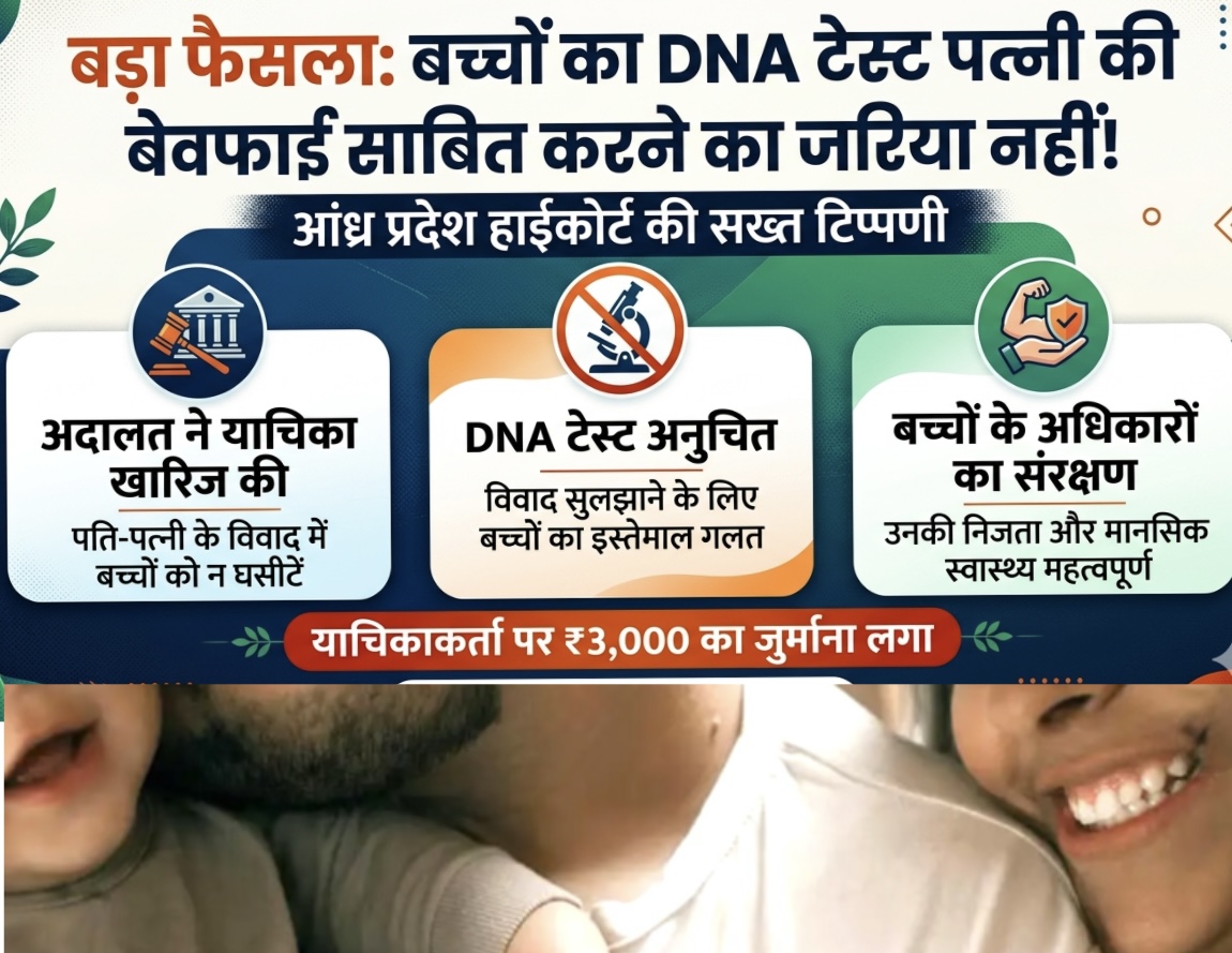 DNA करवाने वाले को भारी पड़ेगा बीवी के चारित्र्य पर शक ।
