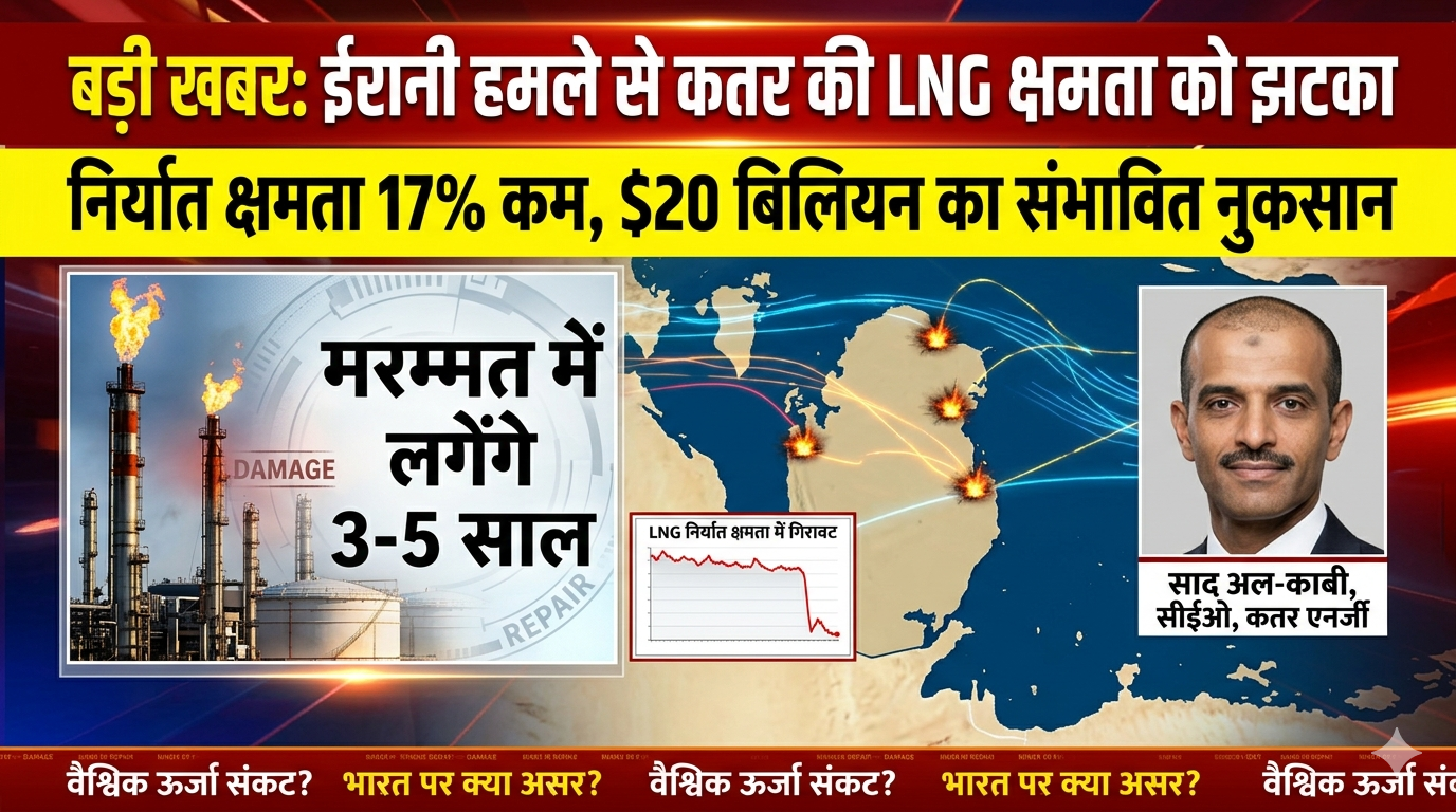 दुनिया के सबसे बड़े प्लांट पर हमला: ५ साल मे होगा सही 
