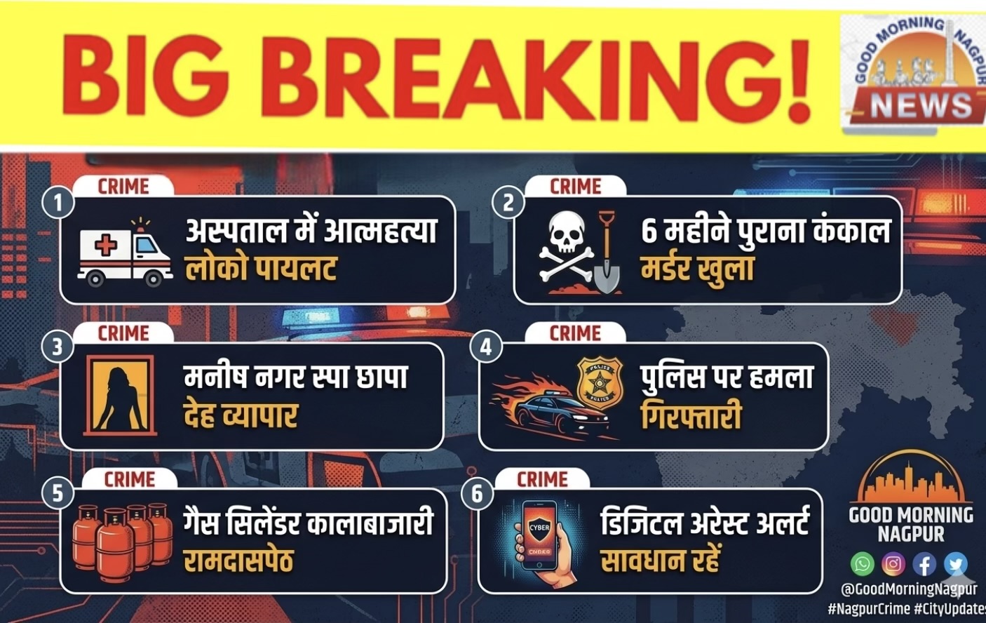 Nagpur Crime Capsule 