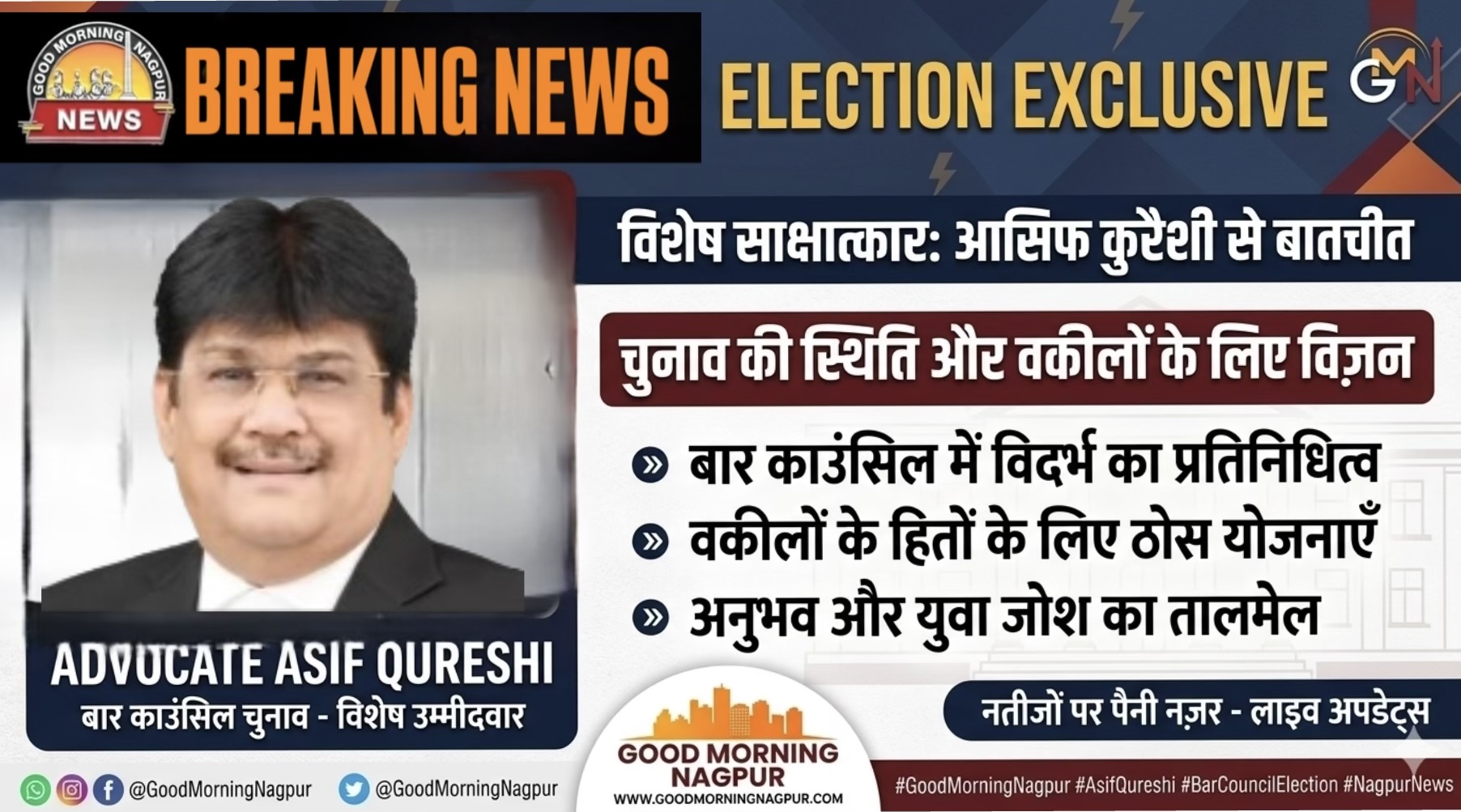 महाराष्ट्र एंड गोवा बार काउंसिल का चुनाव पर दिग्गजों का दाव ।