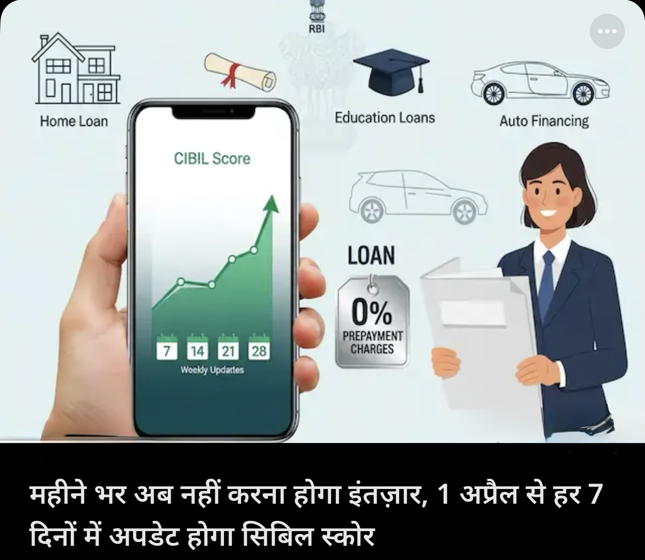 cbil स्कोर मिलेगा हर ७ दिन में ।