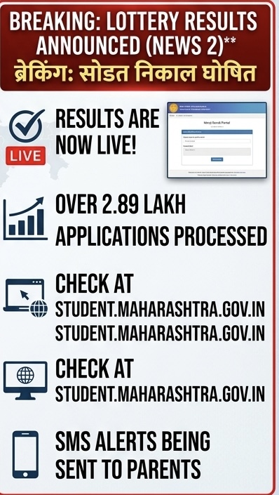 RTE लॉटरी खुली 