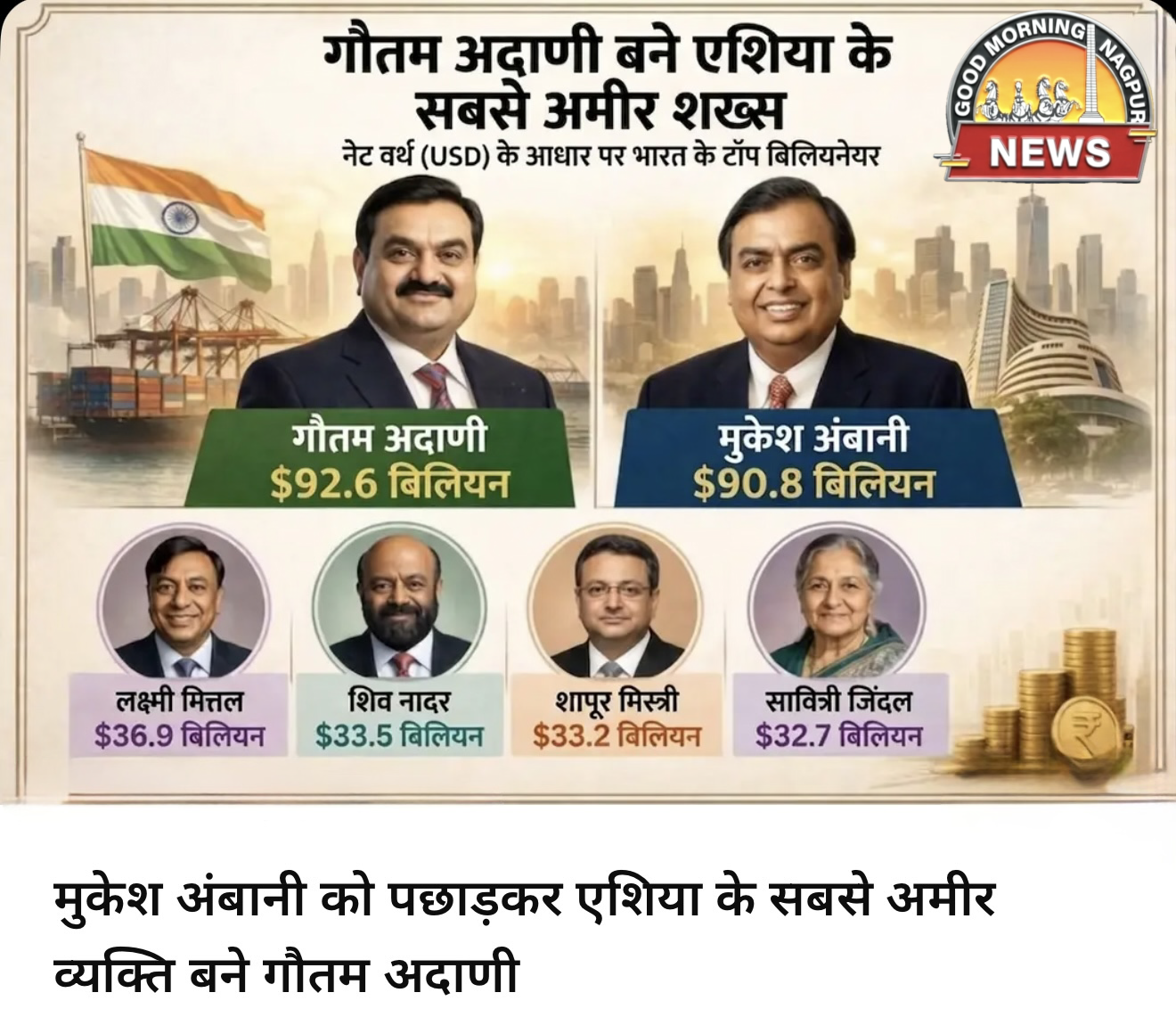 गौतम अदाणी बने एशिया के सबसे अमीर व्यक्ति