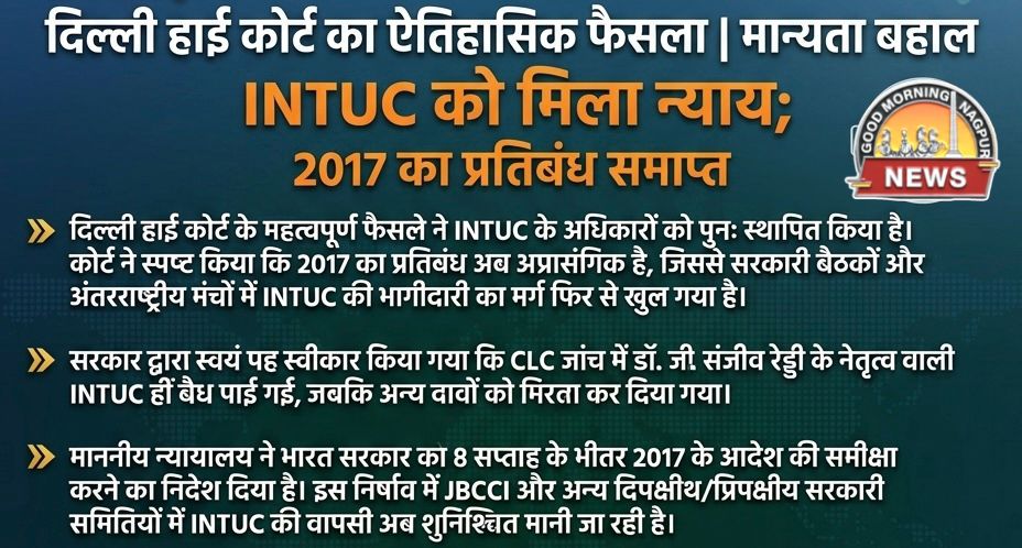 इंटक की जीत: सैयद अफ़ज़ल हुसैन 