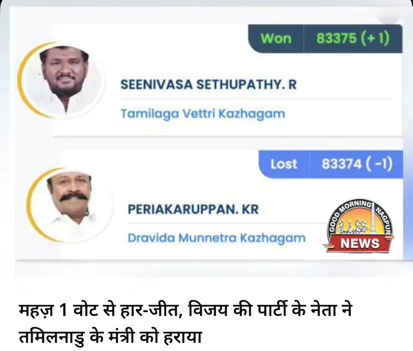 1 vote की कीमत तुम क्या जानो ।