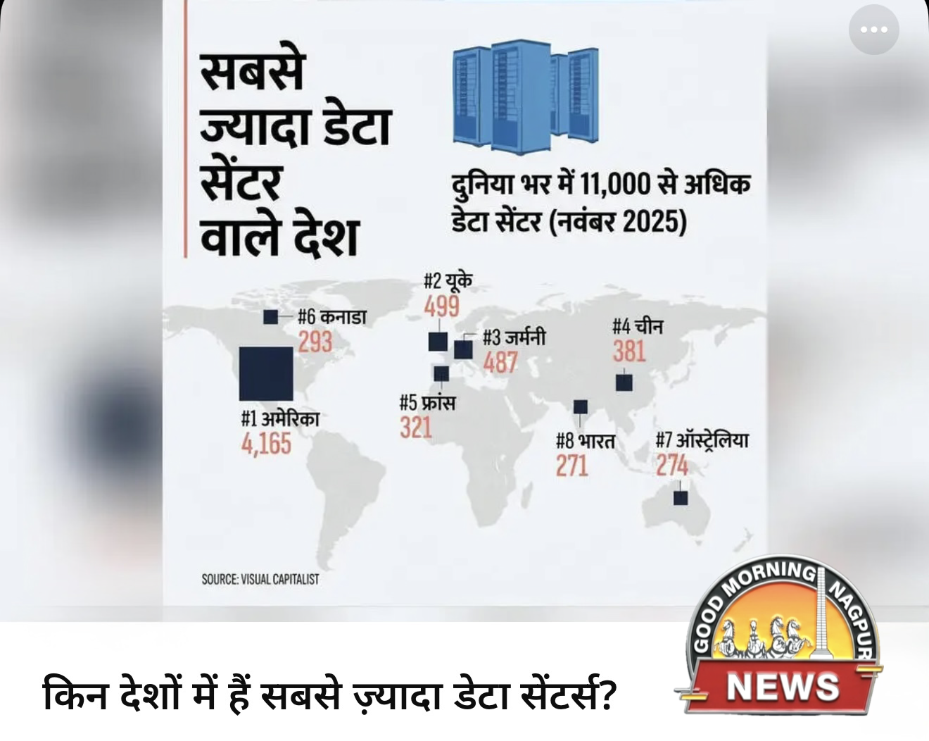 दुनिया के ८ प्रमुख डेटा सेंटर ।