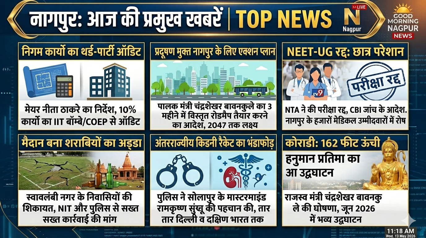 Nagpur की खबर 