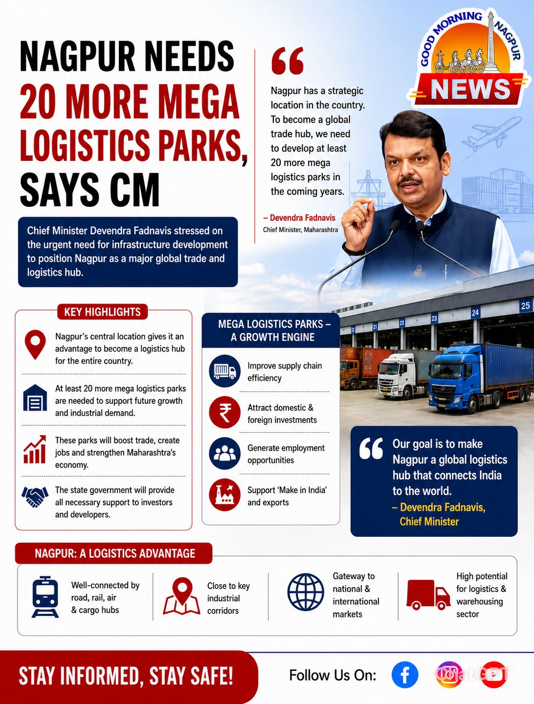 Nagpur Logistics Hub