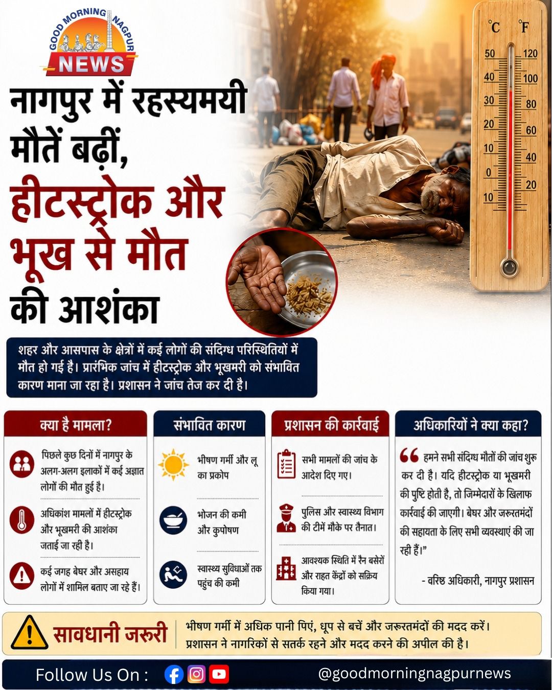 शहर में रहस्यमयी मौतों का मामला बना चिंता का विषय