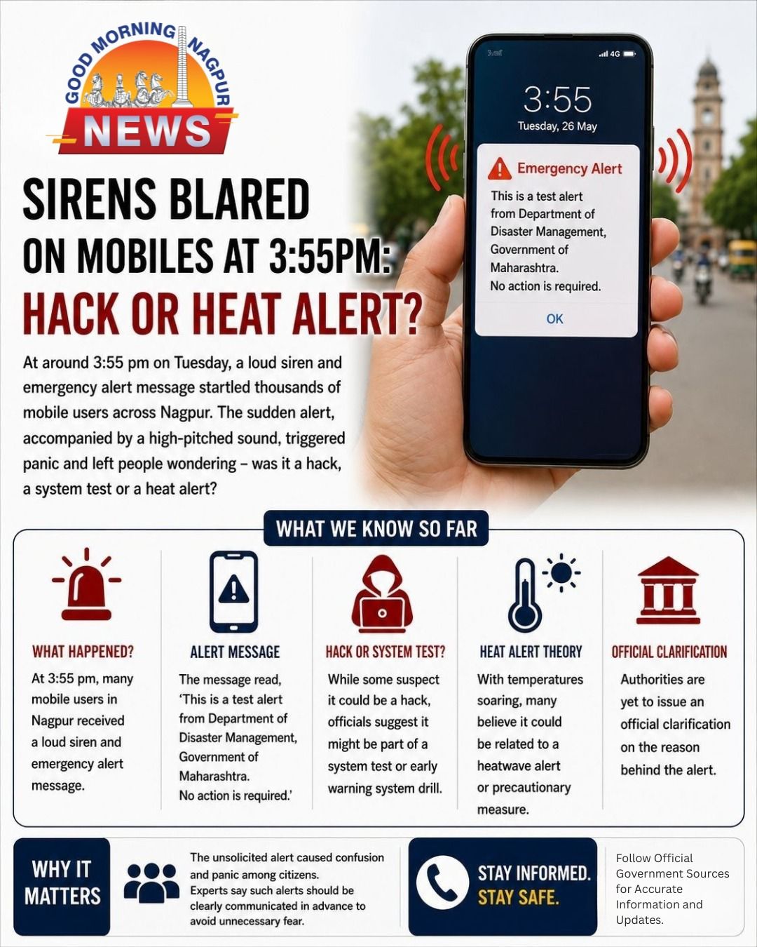 Nagpur Emergency Alert Sparks Panic Among Citizens