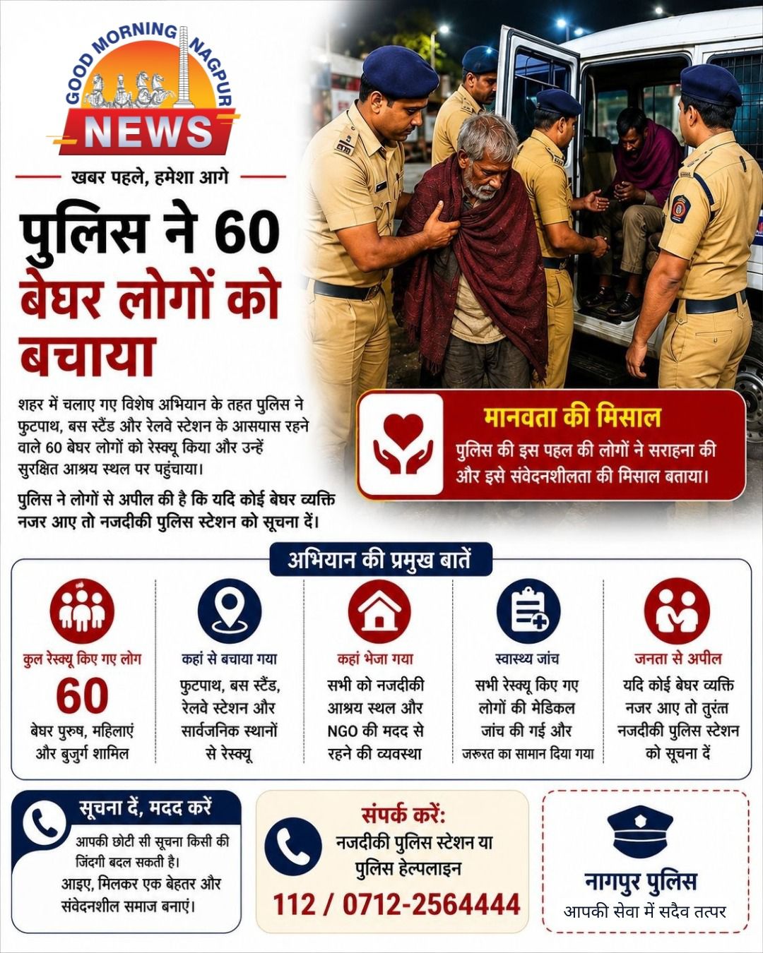 नागपुर पुलिस ने 60 बेघर लोगों को सुरक्षित आश्रय पहुंचाया