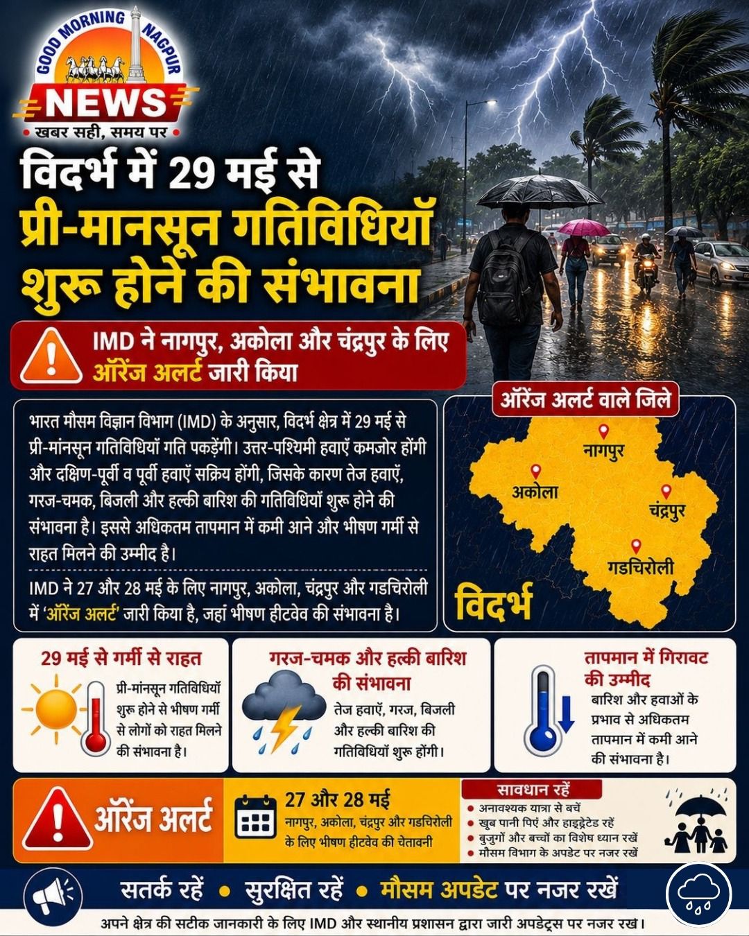 विदर्भ में 29 मई से प्री-मानसून की दस्तक