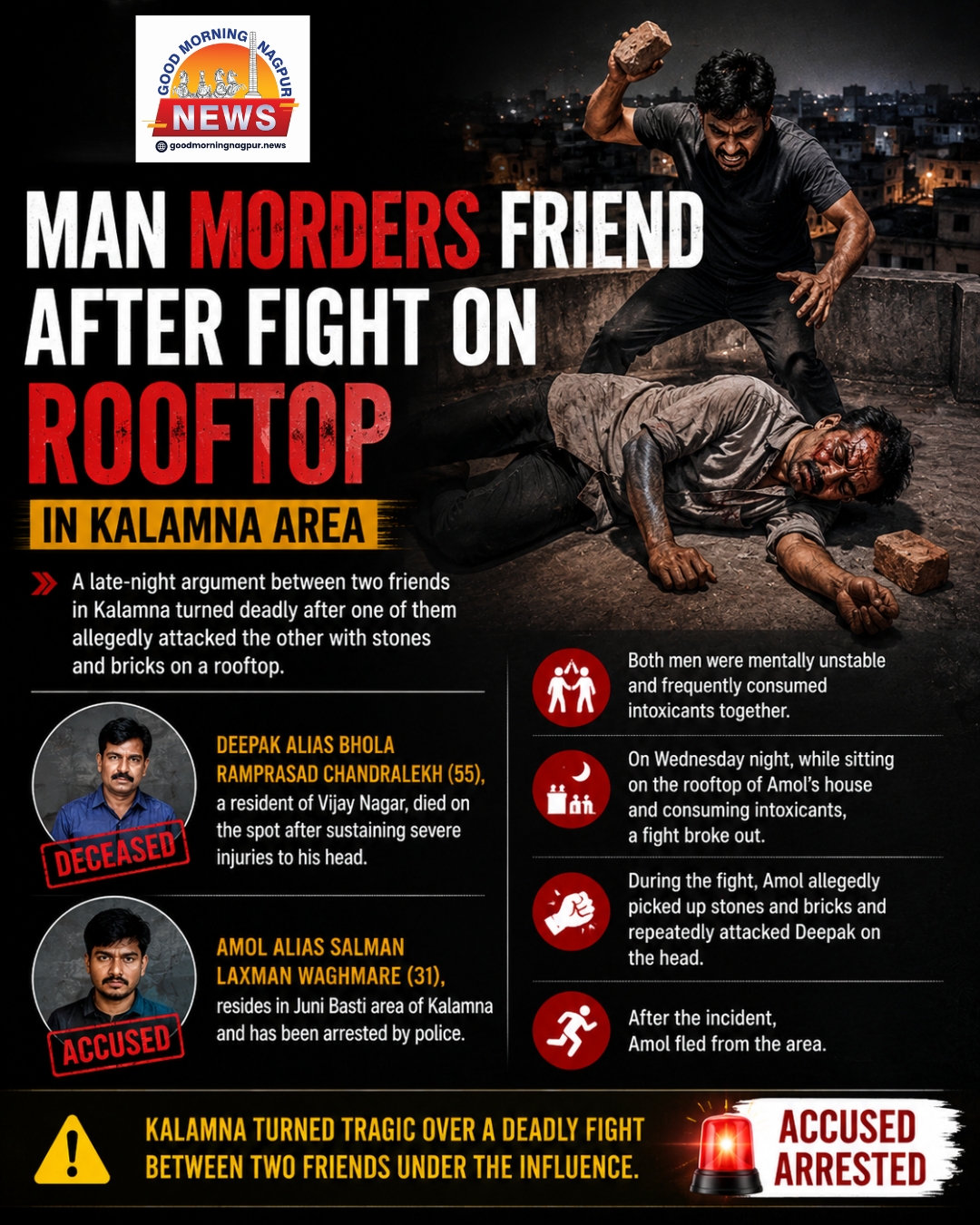 Kalamna Rooftop Incident Turns Deadly