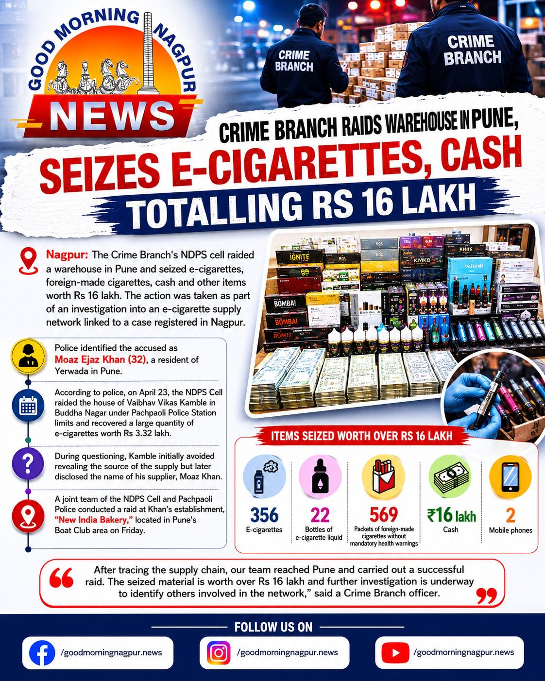 ₹16 Lakh Worth Illegal E-Cigarettes Seized in Pune Raid
