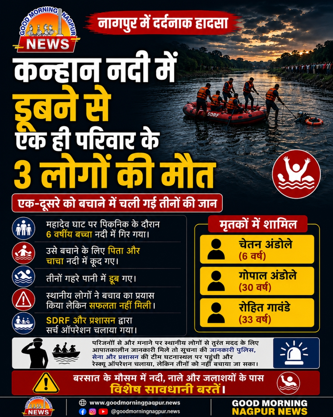 नागपुर के कन्हान नदी में बड़ा हादसा: एक ही परिवार के 3 लोगों की जान गई, सर्च ऑपरेशन जारी