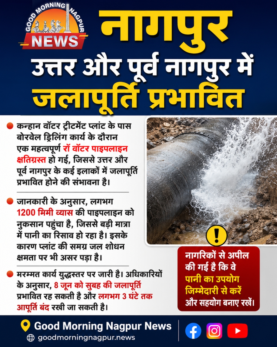 नागपुर में कुछ घंटों तक पानी की सप्लाई रहेगी प्रभावित नागरिकों से सहयोग की अपील