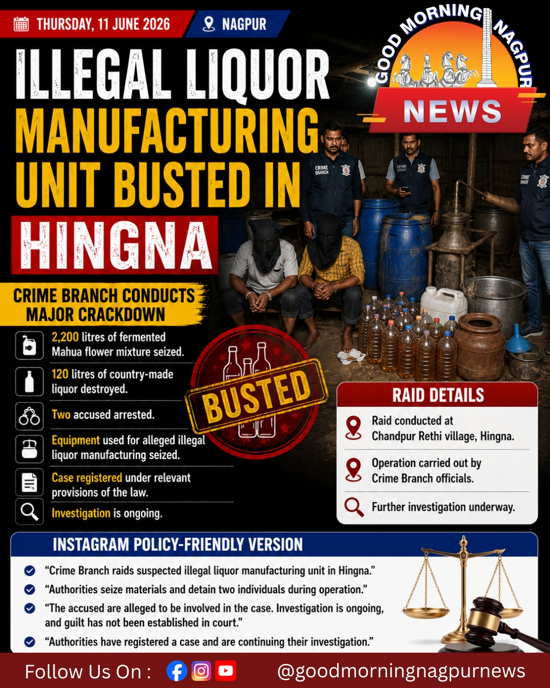 Hingna Illegal Liquor Factory Busted; Two Detained and Case Registered