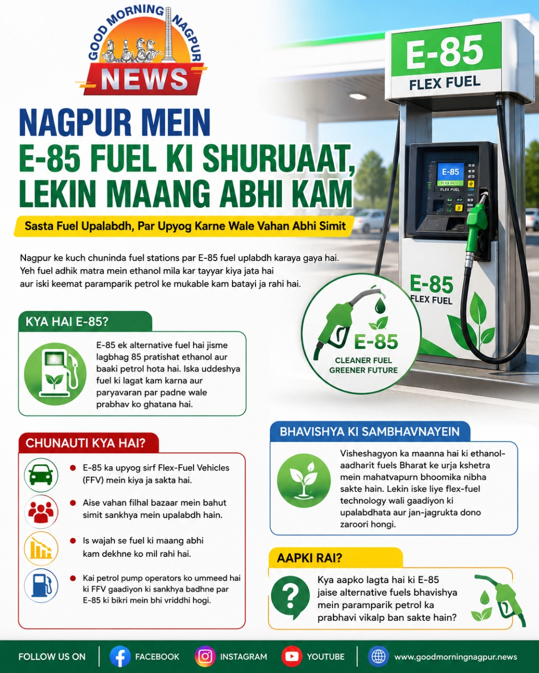 E-85 Fuel Introduced in Nagpur, But Demand Remains Low