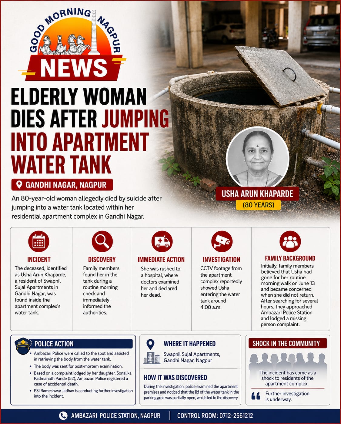 80-Year-Old Woman Found Dead in Apartment Water Tank