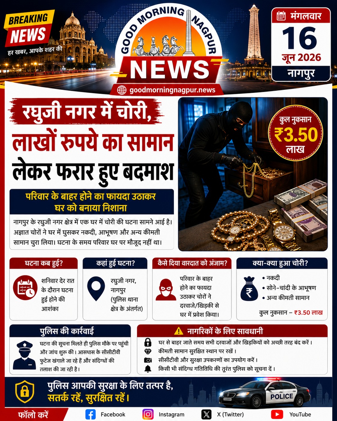 नागपुर के रघुजी नगर में चोरी की वारदात, नकदी और आभूषण लेकर फरार हुए चोर