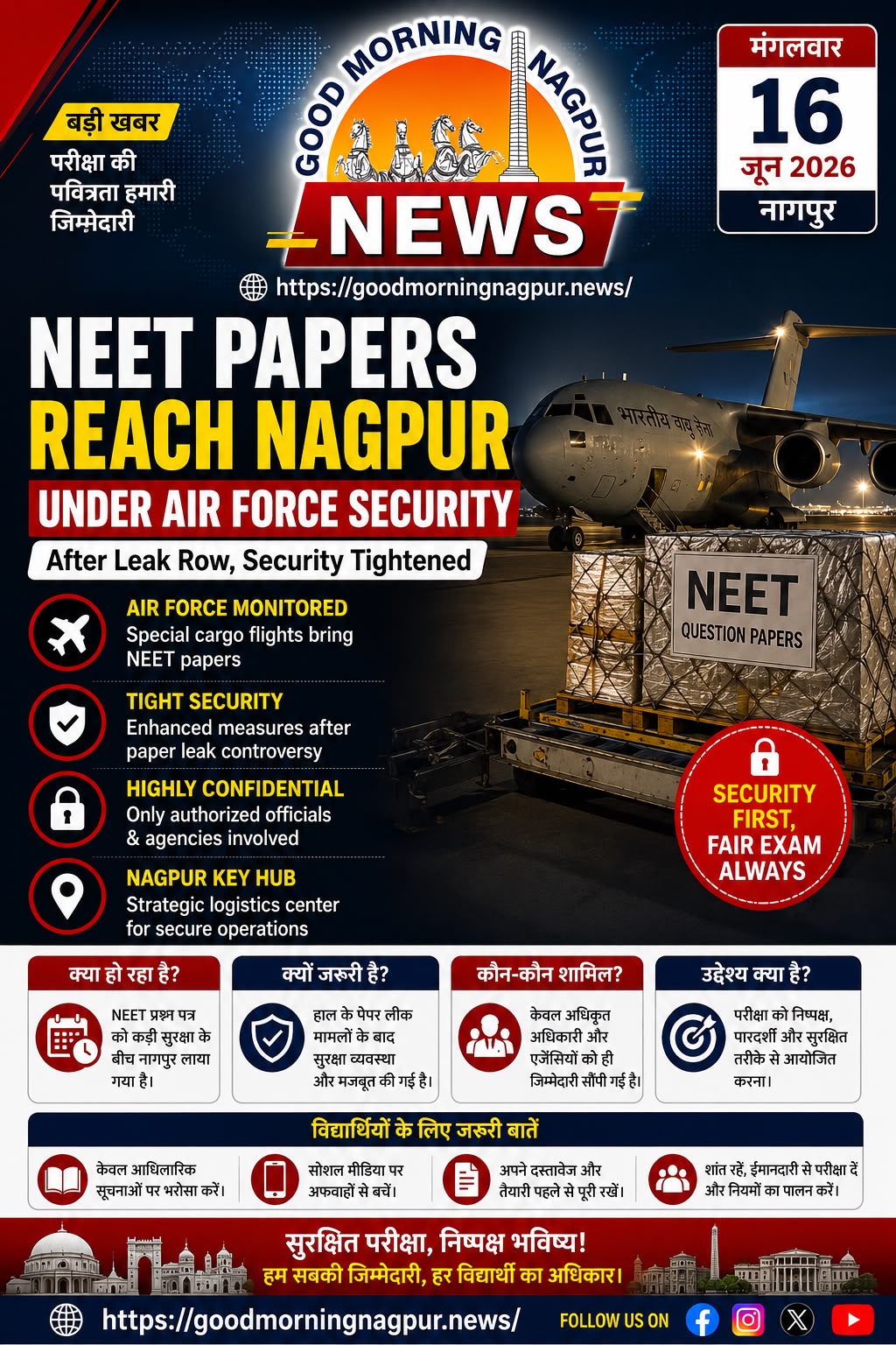 NEET Question Papers Reach Nagpur Under Tight Air Force Security