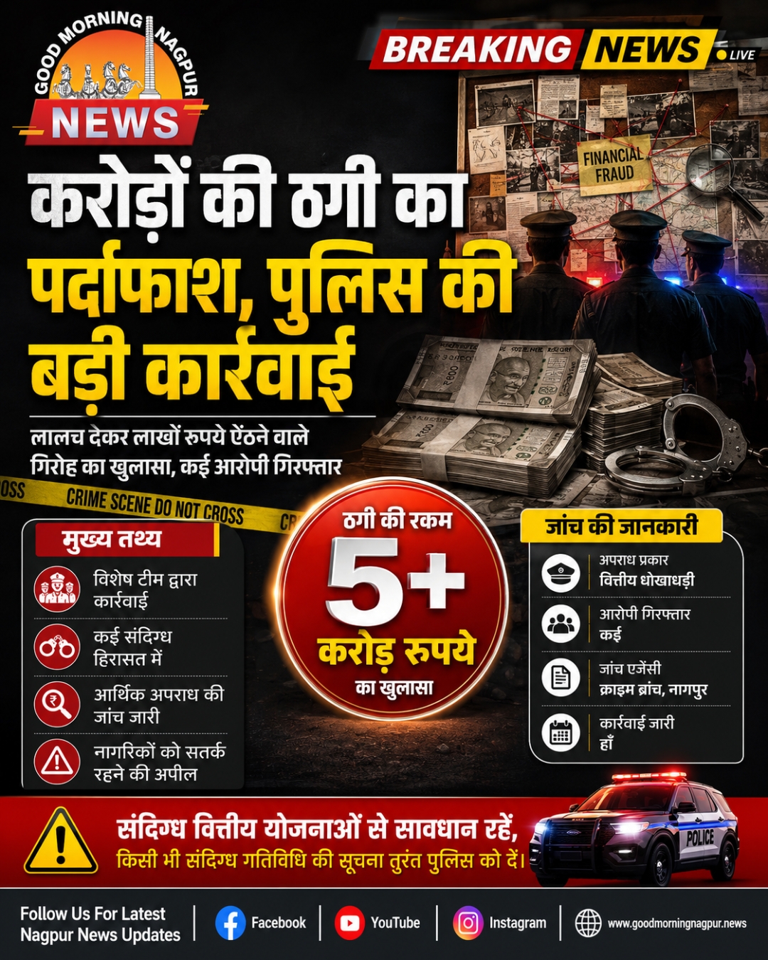 5 करोड़ से अधिक की ठगी का बड़ा खुलासा