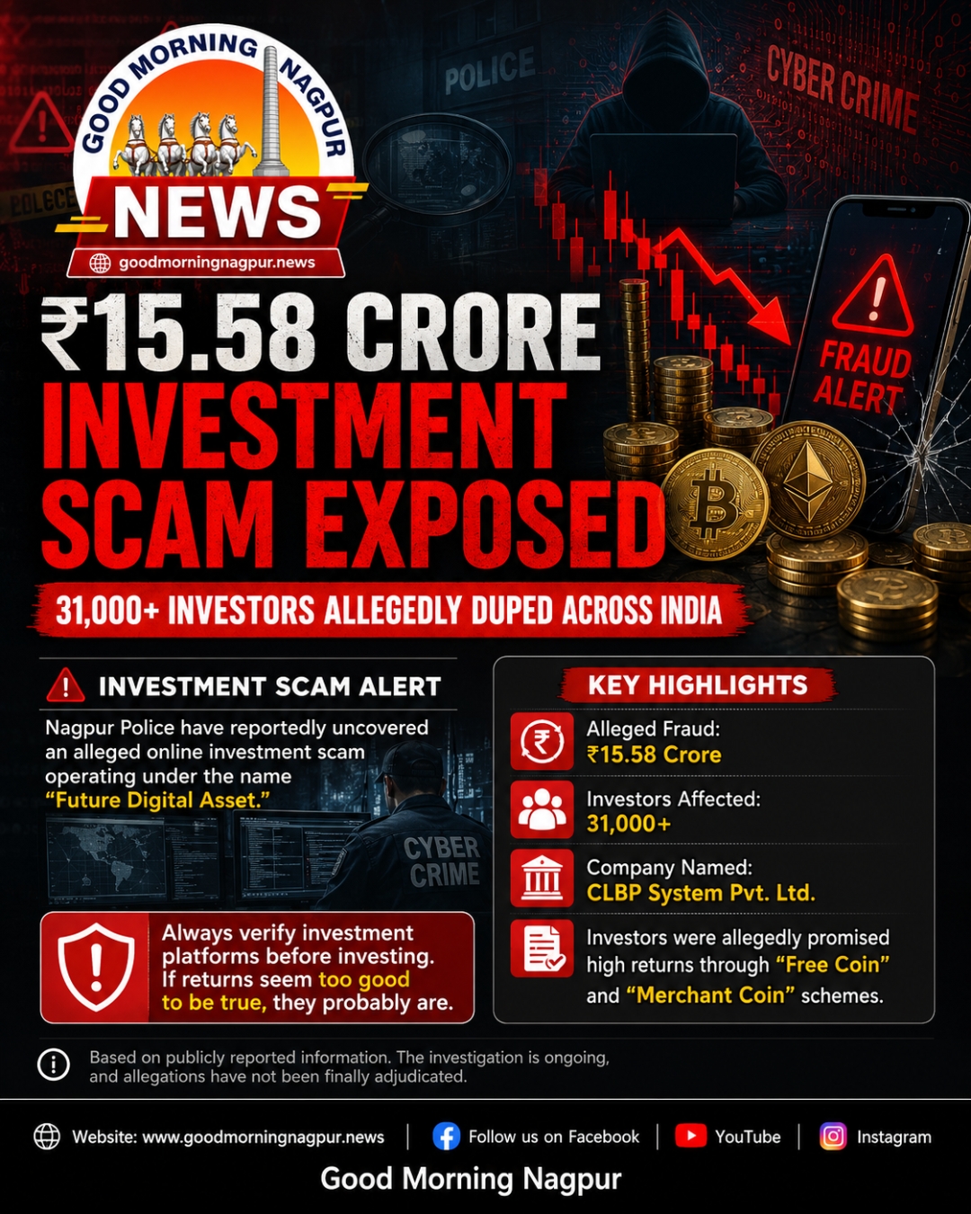 Massive Investment Scam Worth 15.58 Crore Exposed