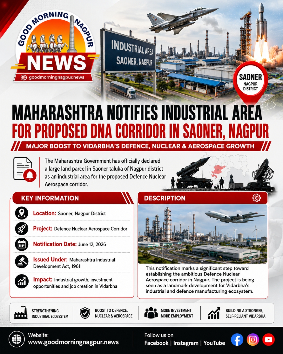 Saoner Set To Become Vidarbha’s Next Defence And Aerospace Growth Hub