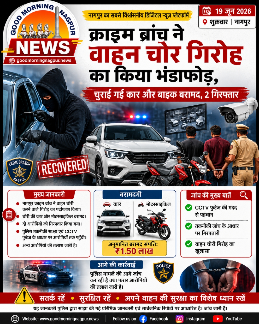 नागपुर क्राइम ब्रांच ने वाहन चोर गिरोह का किया भंडाफोड़, दो आरोपी गिरफ्तार