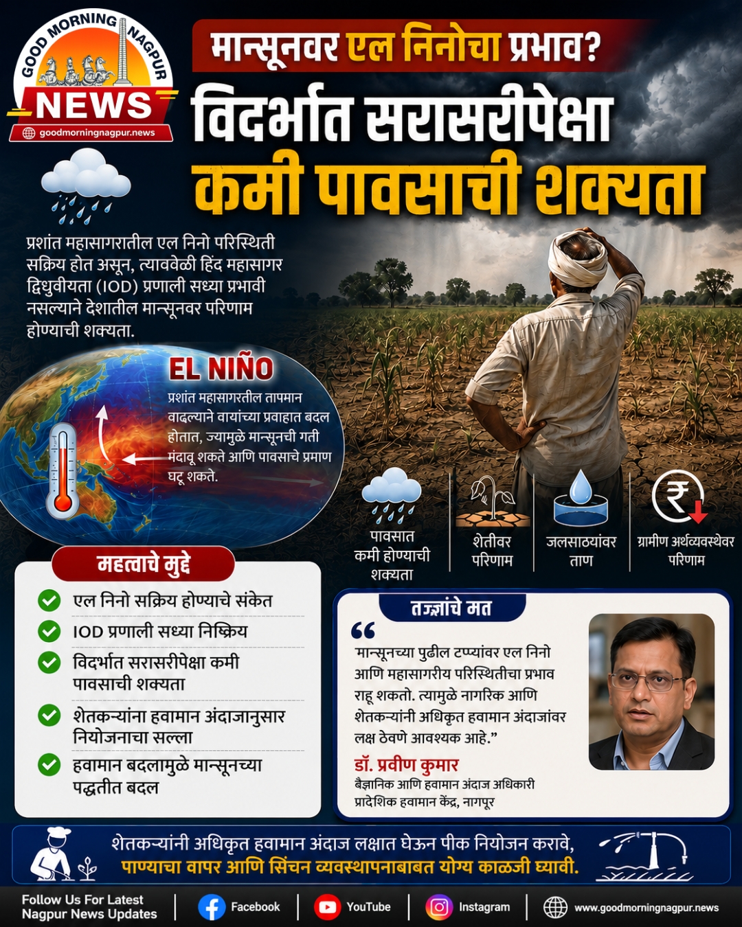 एल निनोचा मान्सूनवर परिणाम विदर्भात सरासरीपेक्षा कमी पावसाचा अंदाज