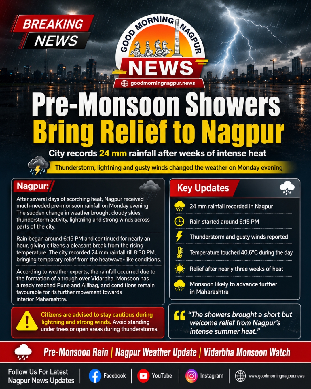 Pre-Monsoon Rain Cools Down Nagpur After Intense Heat