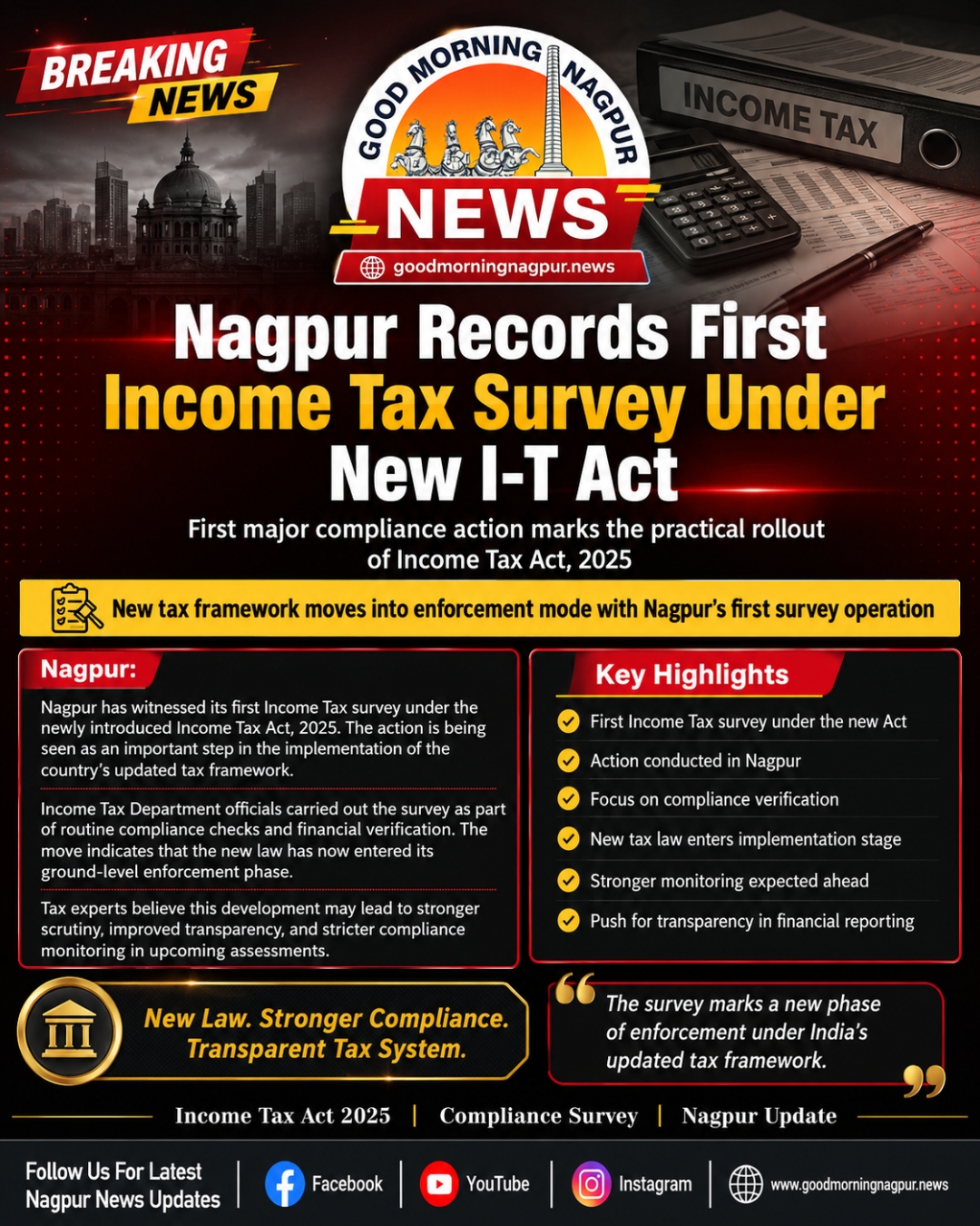 Nagpur Marks First Income Tax Survey Under New I-T Act 2025