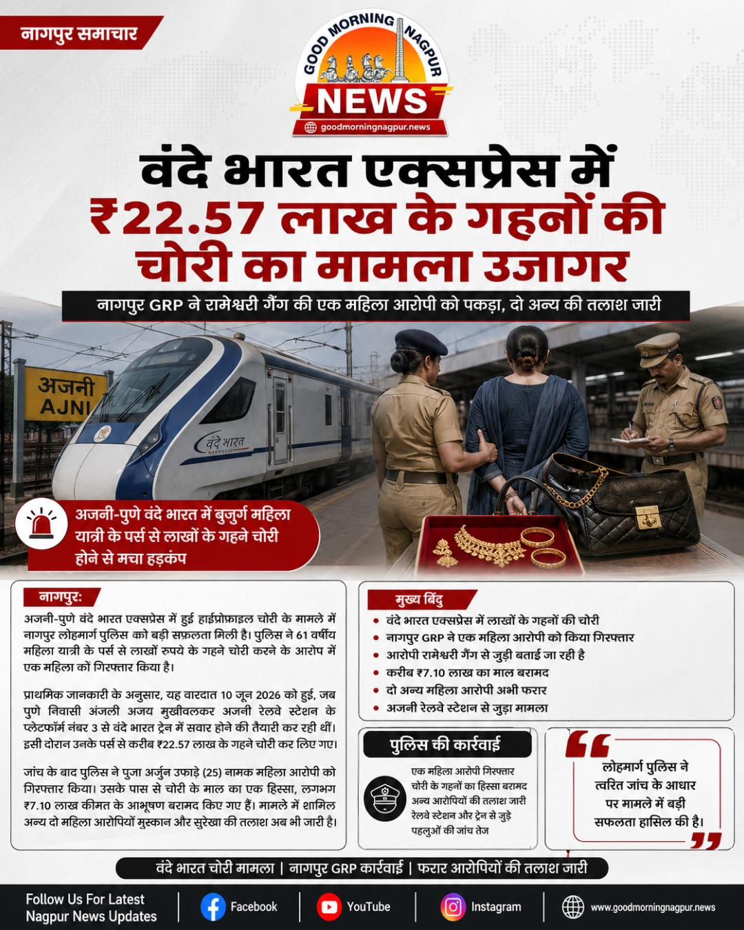 वंदे भारत एक्सप्रेस में ₹22.57 लाख के गहनों की चोरी, नागपुर GRP ने महिला आरोपी को पकड़ा