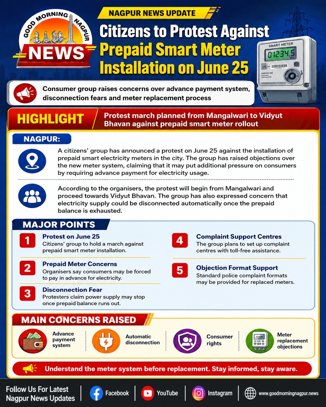 Nagpur Citizens to Protest Against Prepaid Smart Meter Rollout on June 25
