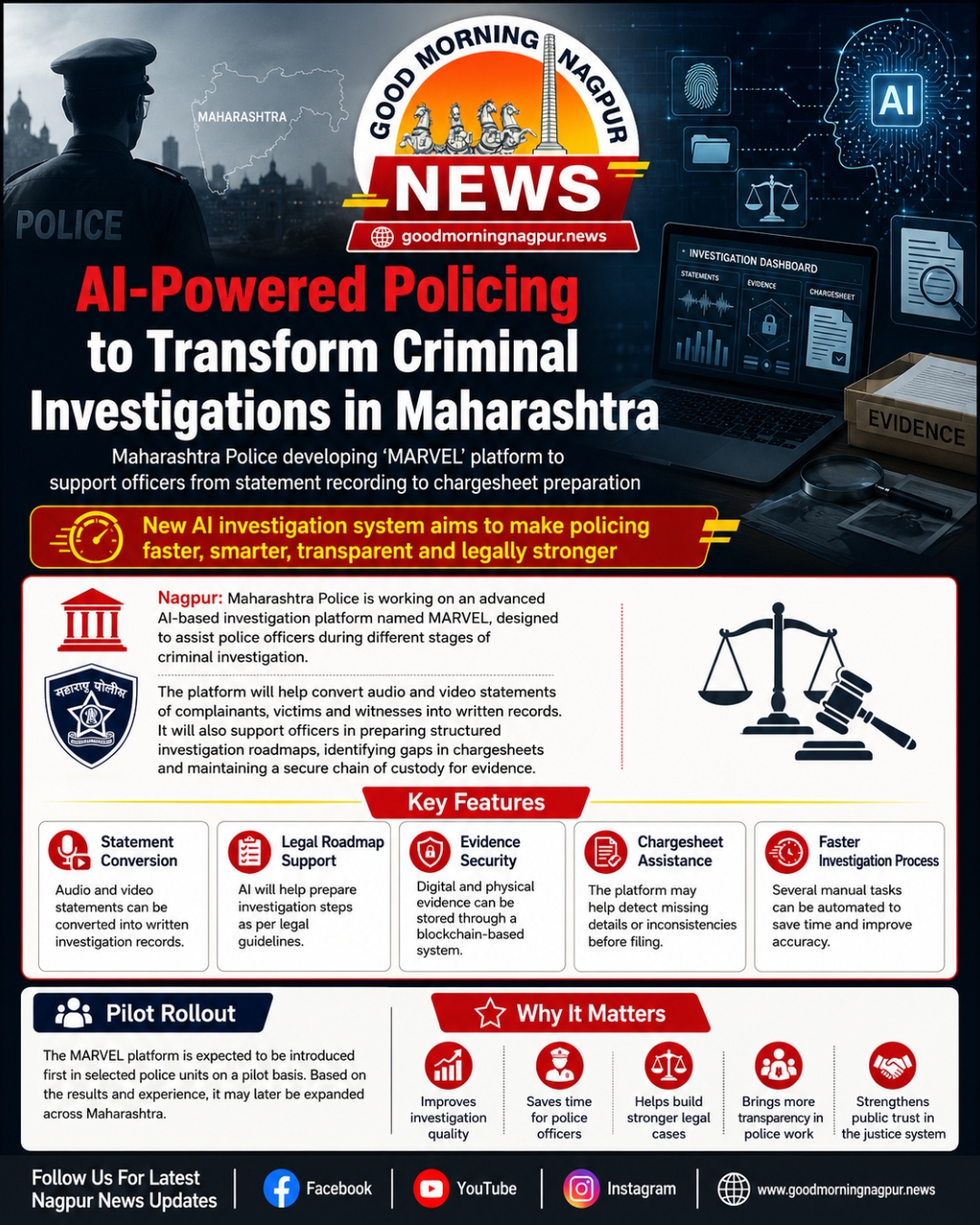 AI-Powered MARVEL Platform to Strengthen Criminal Investigations in Maharashtra
