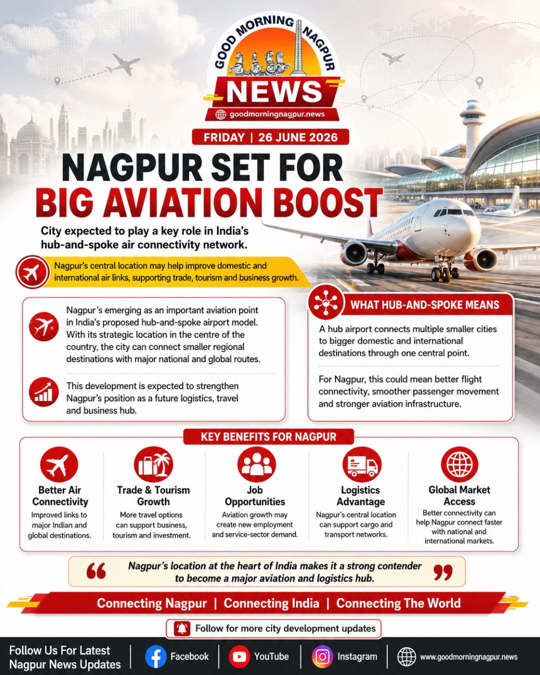 Nagpur Set to Become Key Aviation Hub in India’s Connectivity Network