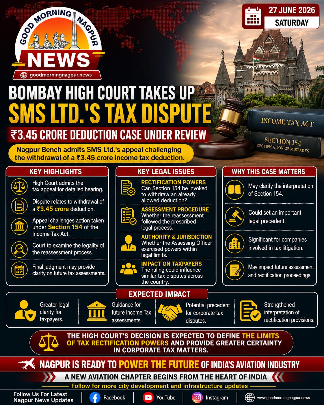 Bombay High Court Admits SMS Ltd.’s ₹3.45 Crore Tax Deduction Appeal, Hearing Begins