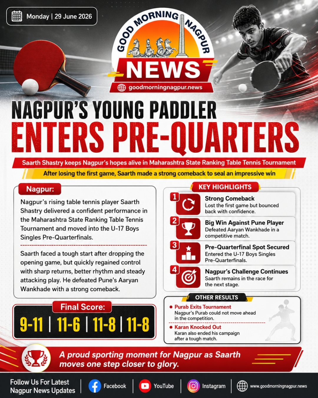 Nagpur’s Young Paddler Saarth Shastry Enters Pre-Quarterfinals