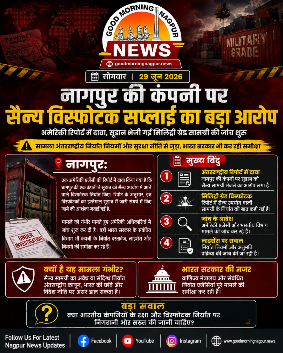 नागपुर की कंपनी पर सैन्य विस्फोटक सप्लाई का बड़ा आरोप, अमेरिकी रिपोर्ट के बाद जांच शुरू
