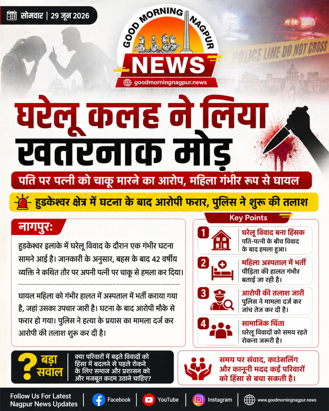 घरेलू विवाद के बाद पत्नी पर चाकू से हमला, आरोपी पति फरार
