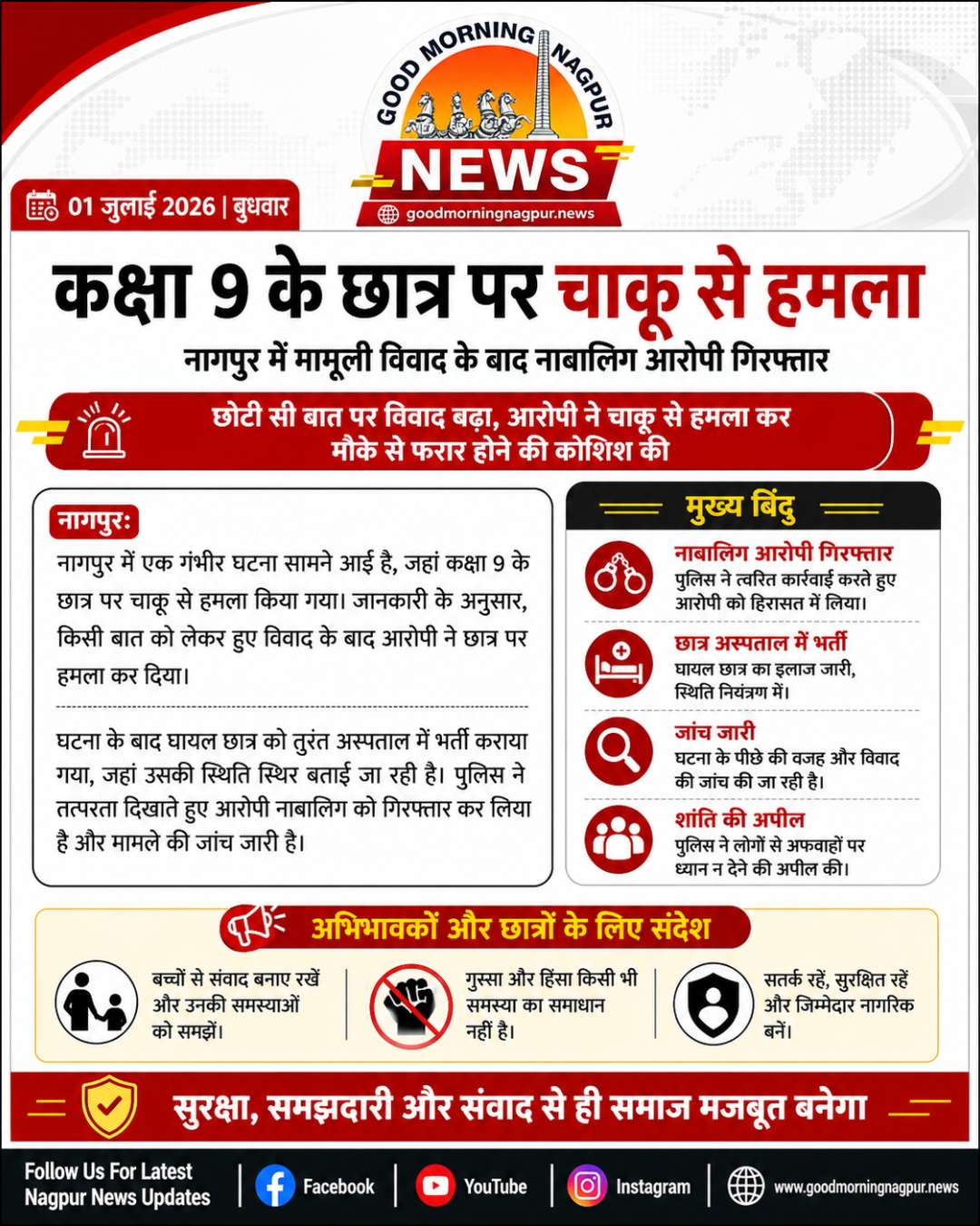 कक्षा 9 के छात्र पर चाकू से हमला, मामूली विवाद के बाद नाबालिग आरोपी हिरासत में