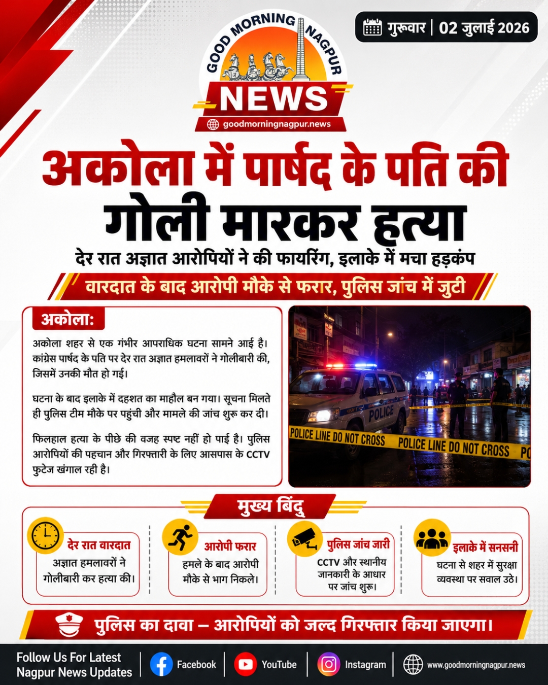 अकोला में पार्षद के पति की गोली मारकर हत्या, देर रात फायरिंग से इलाके में दहशत