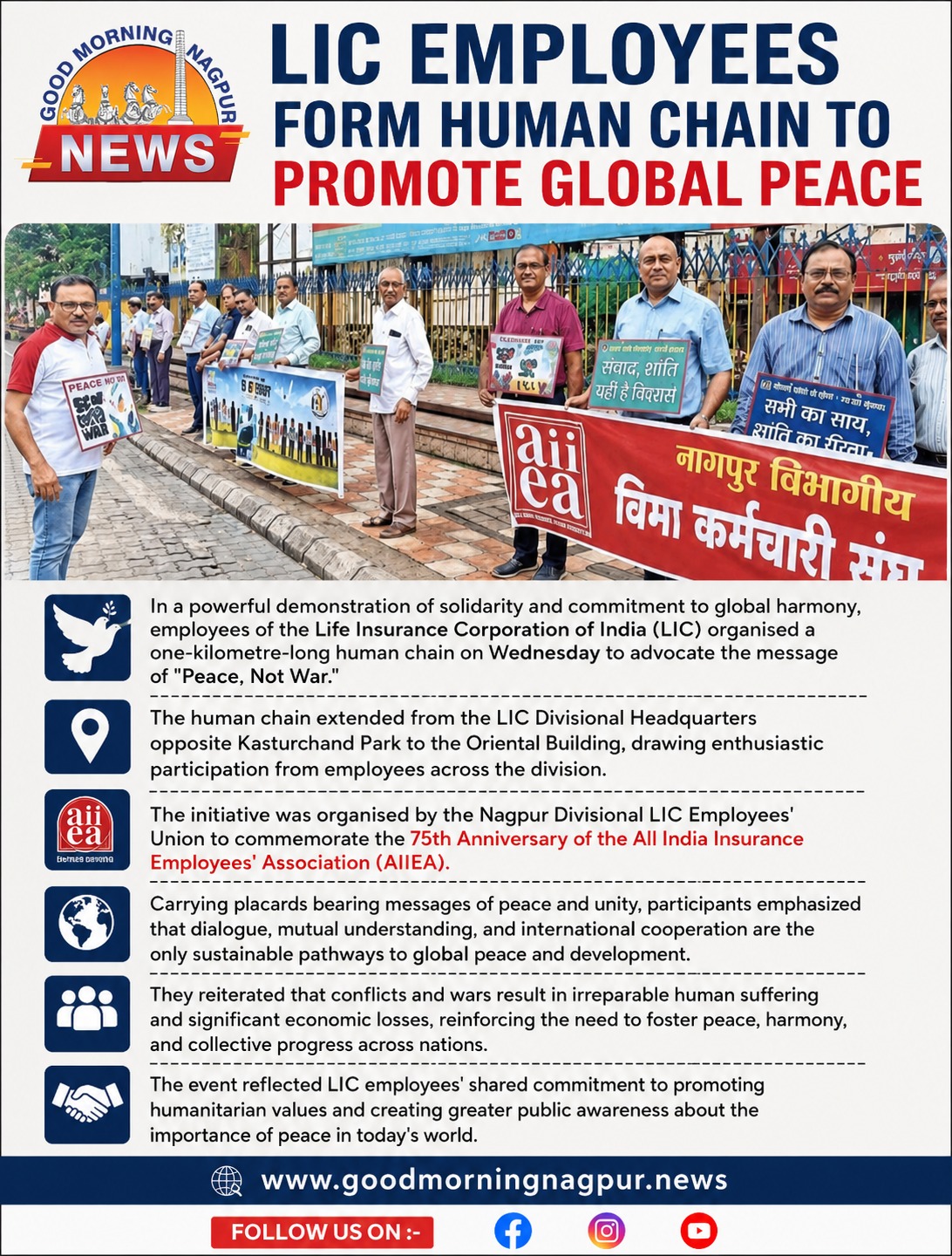 LIC Employees Form Human Chain in Nagpur to Promote Global Peace