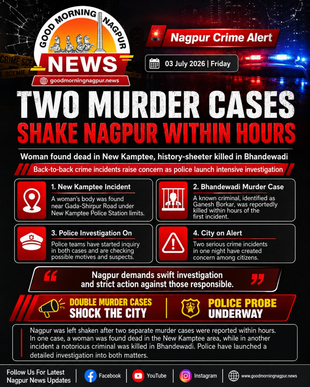 Two Murder Cases Reported Within Hours Spark Concern in Nagpur