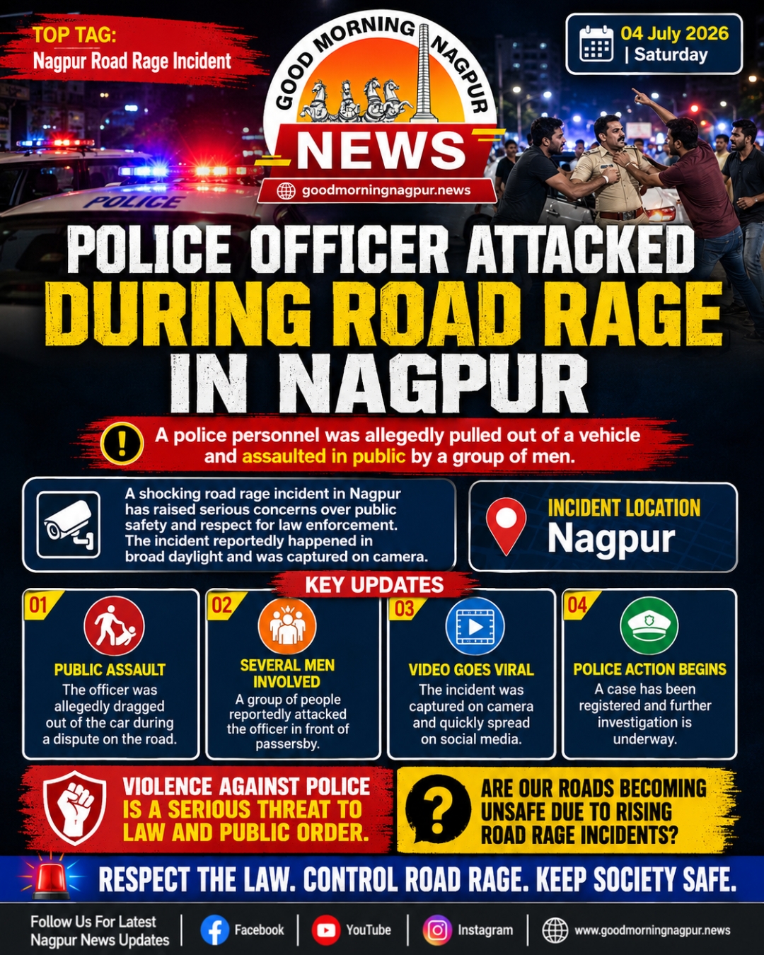 Police Officer Attacked During Road Rage Incident in Nagpur