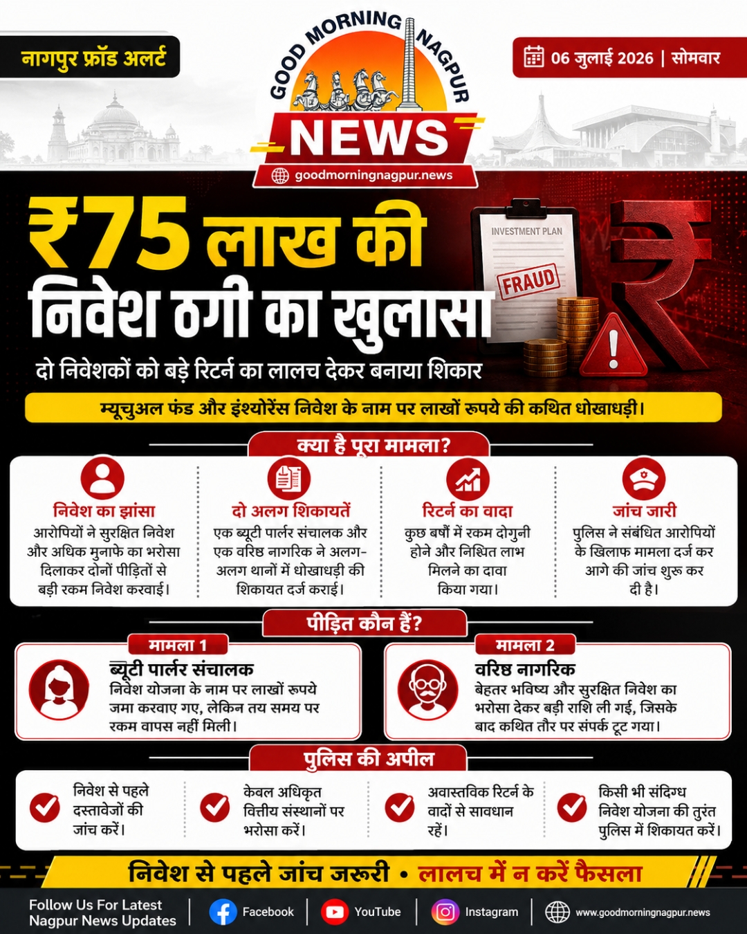 नागपुर में  75 लाख की निवेश धोखाधड़ी  दो निवेशकों ने दर्ज कराई शिकायत