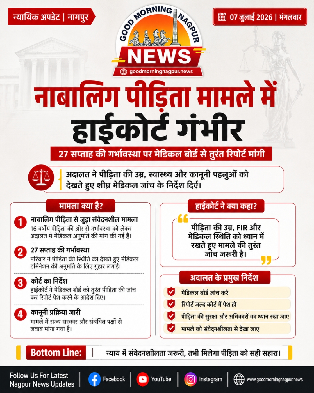 नाबालिग पीड़िता मामले में हाईकोर्ट गंभीर मेडिकल बोर्ड से तुरंत रिपोर्ट तलब