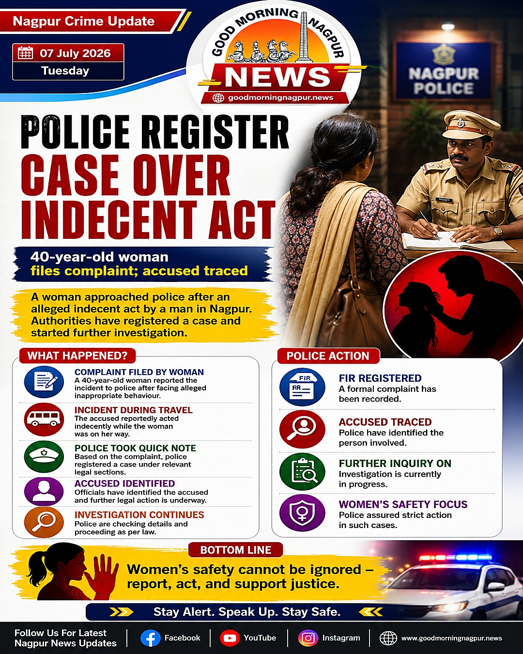 Police Register Case Over Indecent Act in Nagpur, Accused Identified