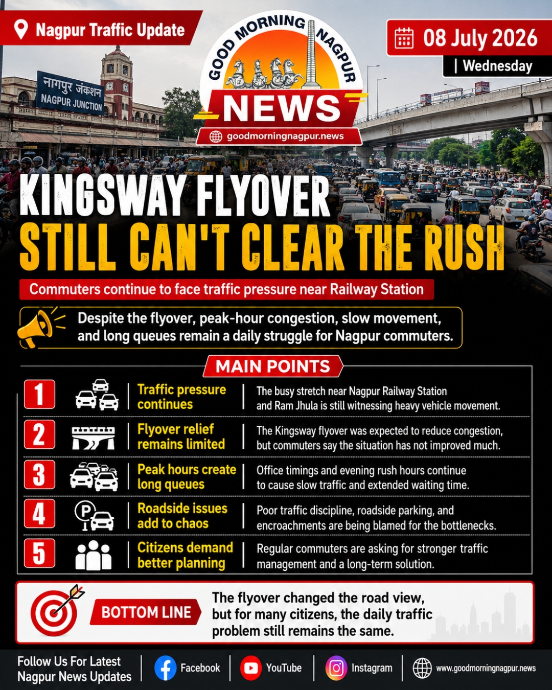 Kingsway Flyover Fails To Ease Traffic Rush Near Nagpur Railway Station